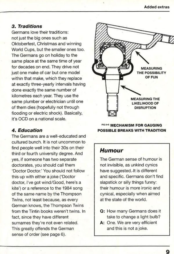 Haynes Explains Germans : Owners  Workshop Manual For Sale