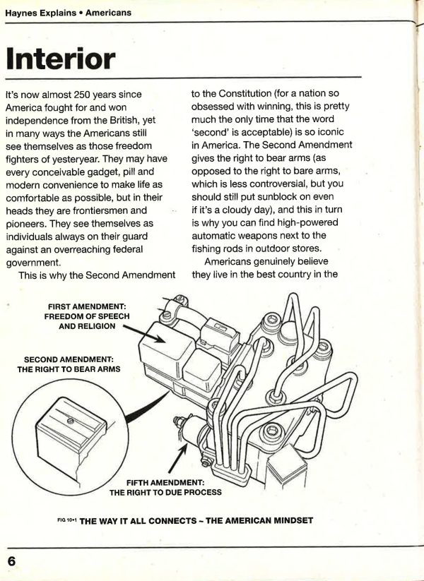 Haynes Explains Americans : Owners  Workshop Manual Cheap